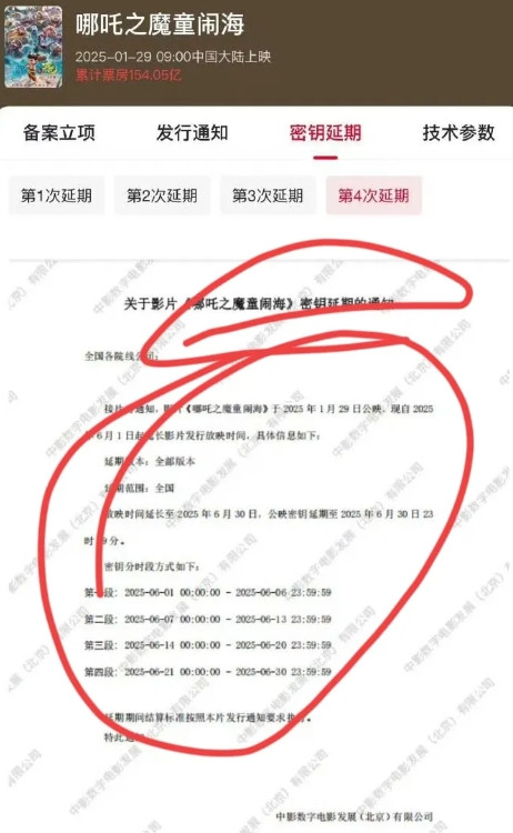 哪吒2这次放映再次延长！原因很简单，这个排名上离全球第三的阿凡达已经相差很近