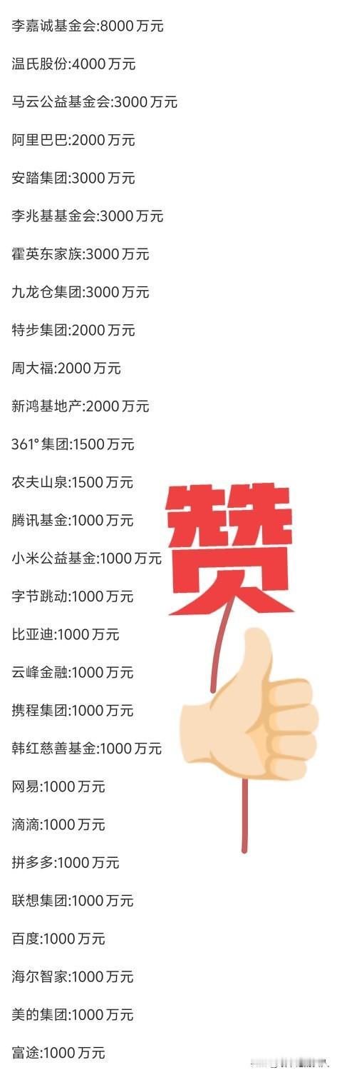 仔细一想！我们骂的他最狠，他却捐的最多，我真想抽自己几巴掌，说实话，关键时候，