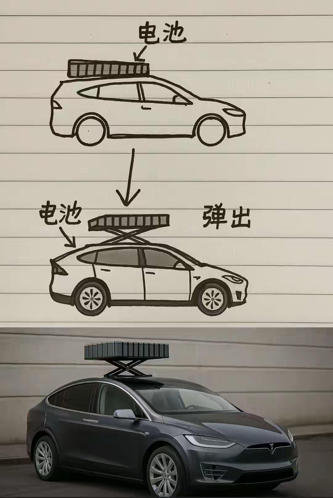 但愿下雨天能够防水！！