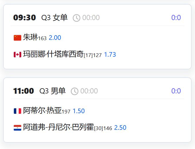 2026澳大利亚网球公开赛，资格赛决赛轮：吴易昺将在6号球场第二场与美国球员博