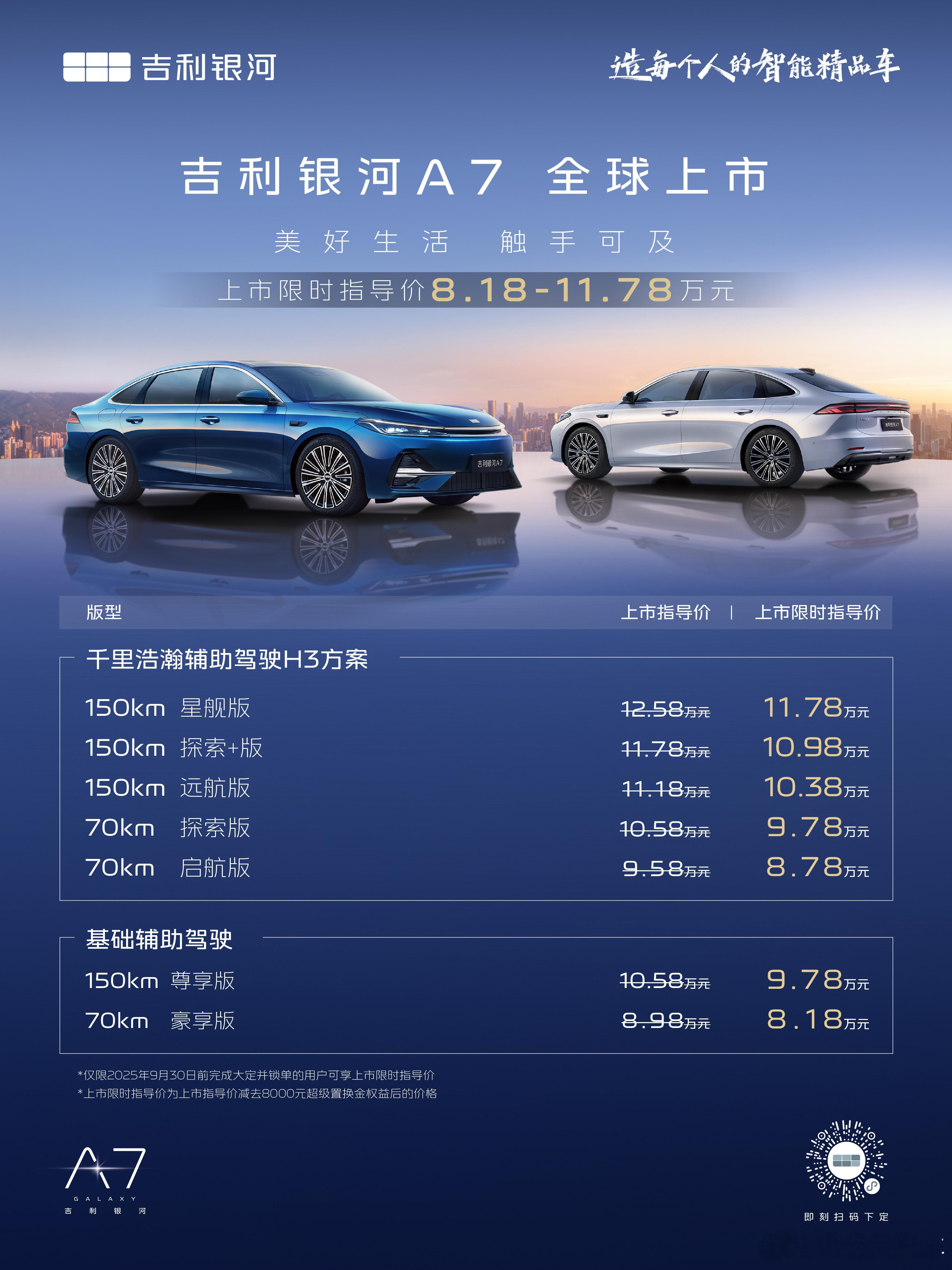 吉利银河A7的价格也是颠覆的，8.98万元-12.58万元，叠加限时（9月3