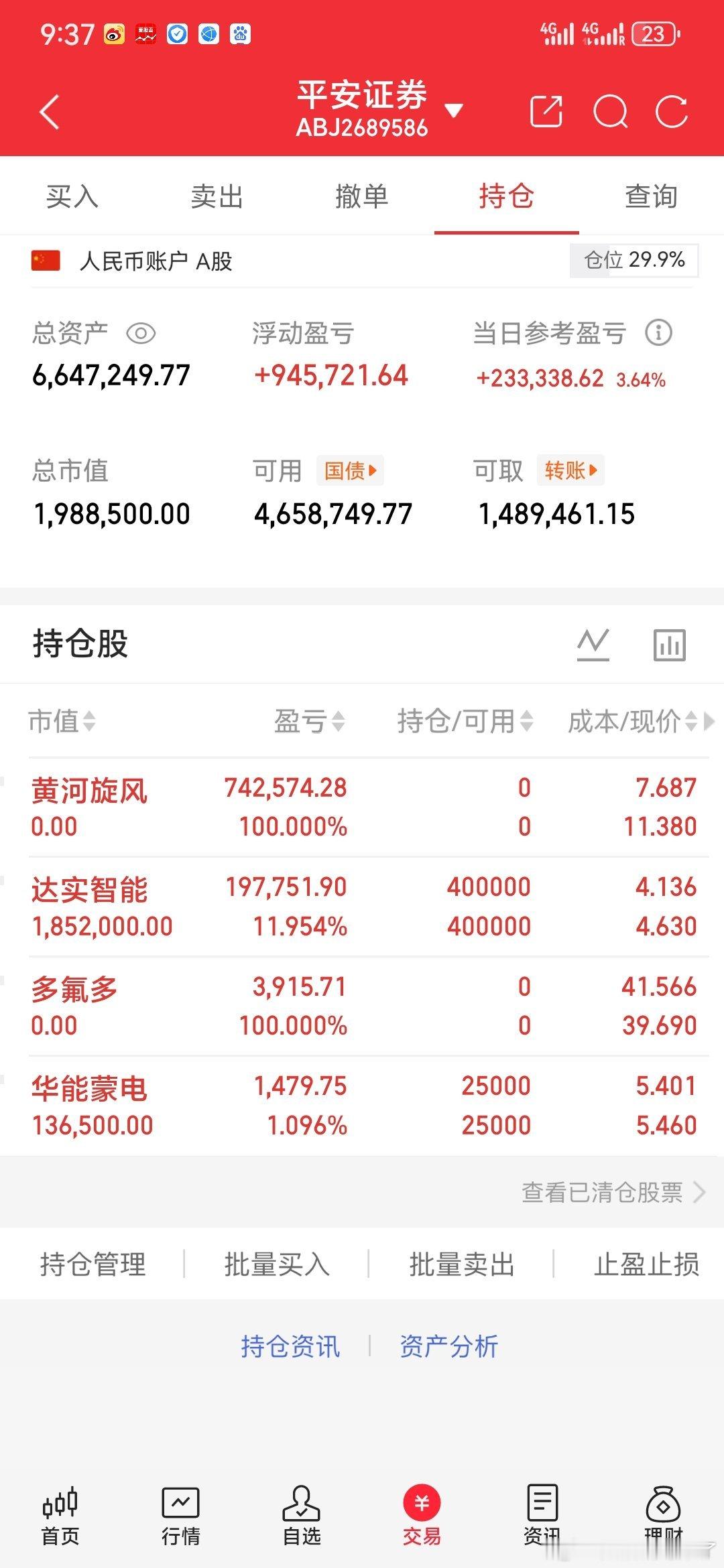 多氟多黄河旋风出局达实出局收到回复168