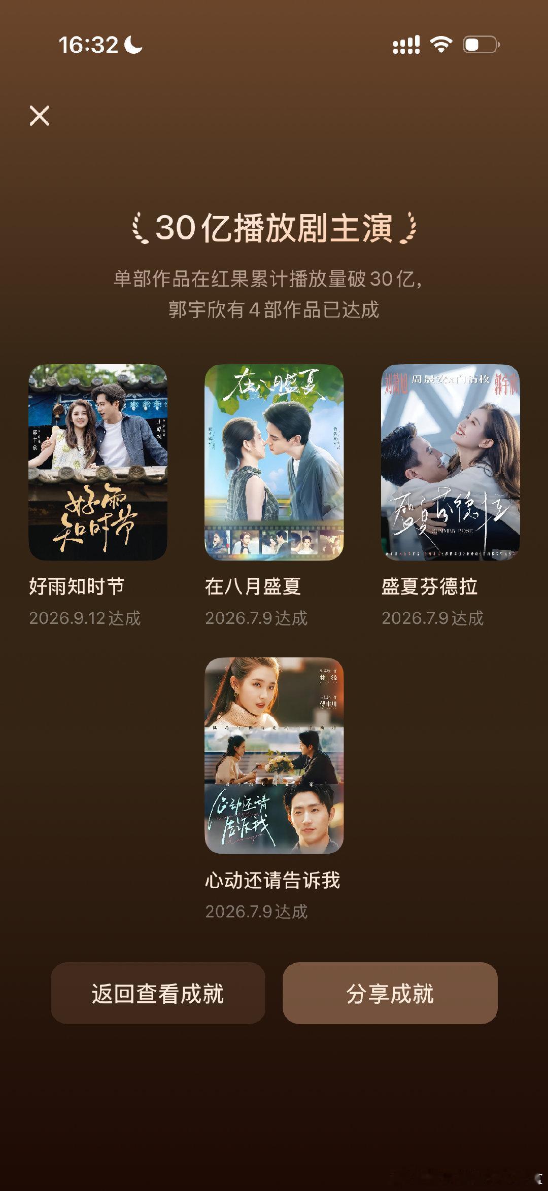 来看看郭宇欣30亿观看量作品全集，其中只有好雨知时节下方时间是30亿达到时间，其他3部的时间是红果这