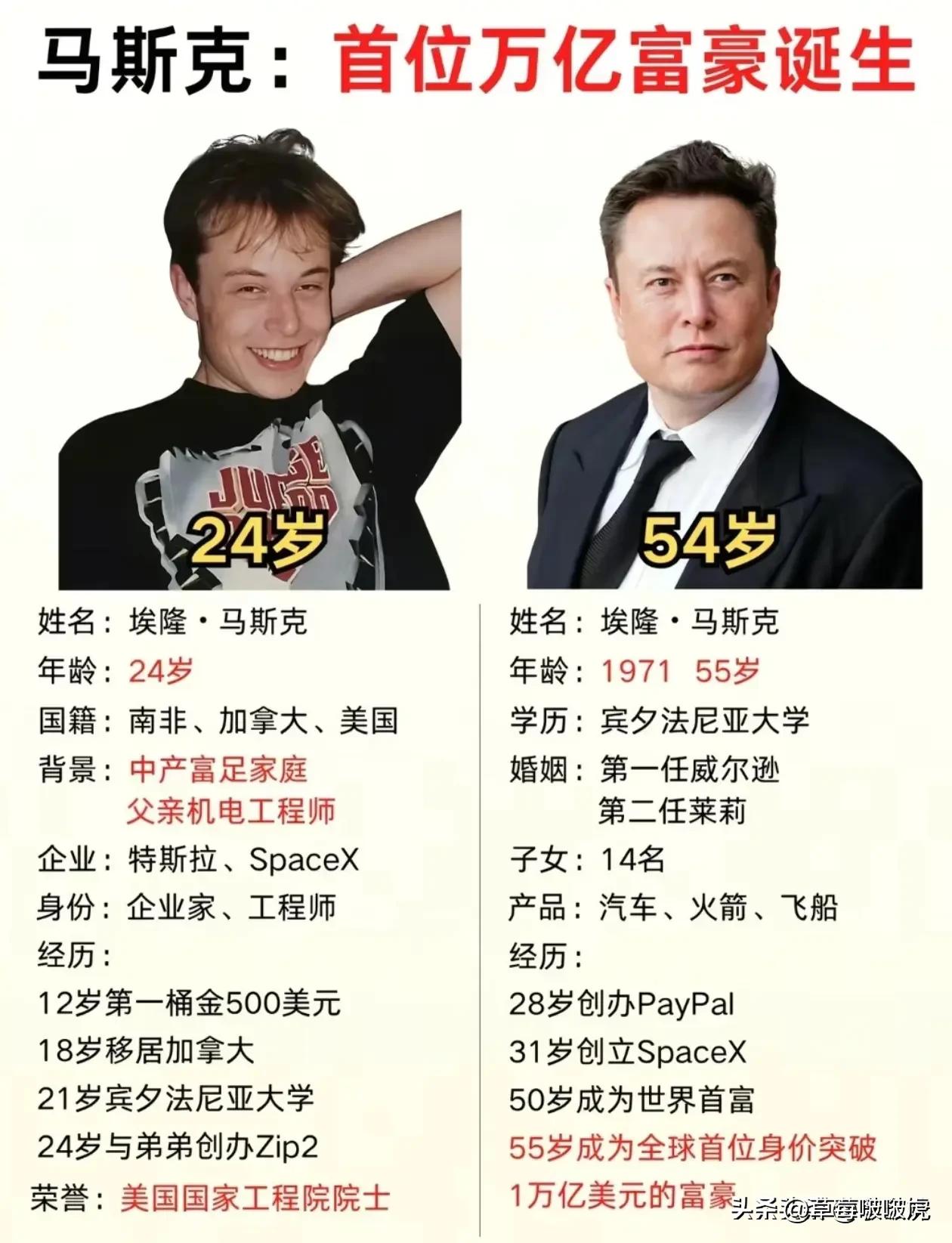 越老越帅的代表，没有之一！