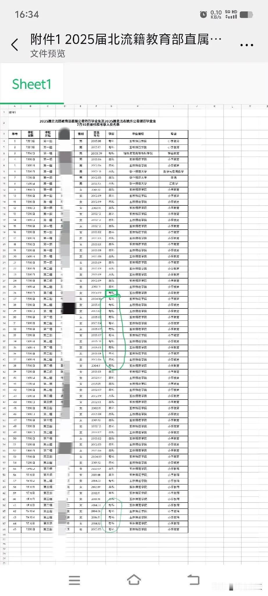终于找到北流为什么特岗小学教师招聘0人的原因了！原来编制都用于安排地方公费师