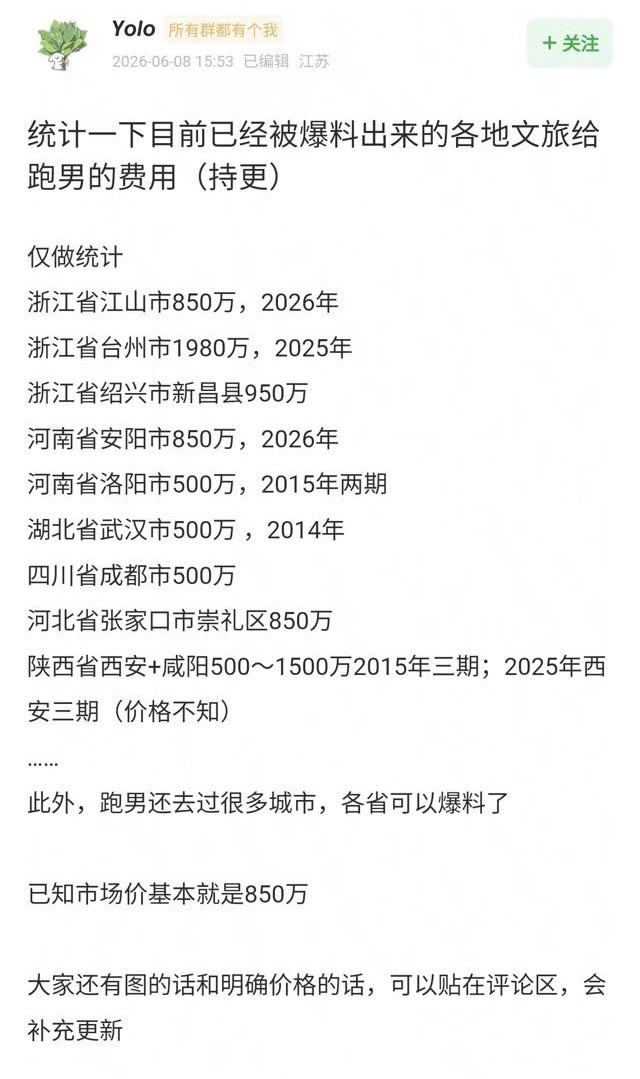 浙江台州还是有钱，给跑男1980万
