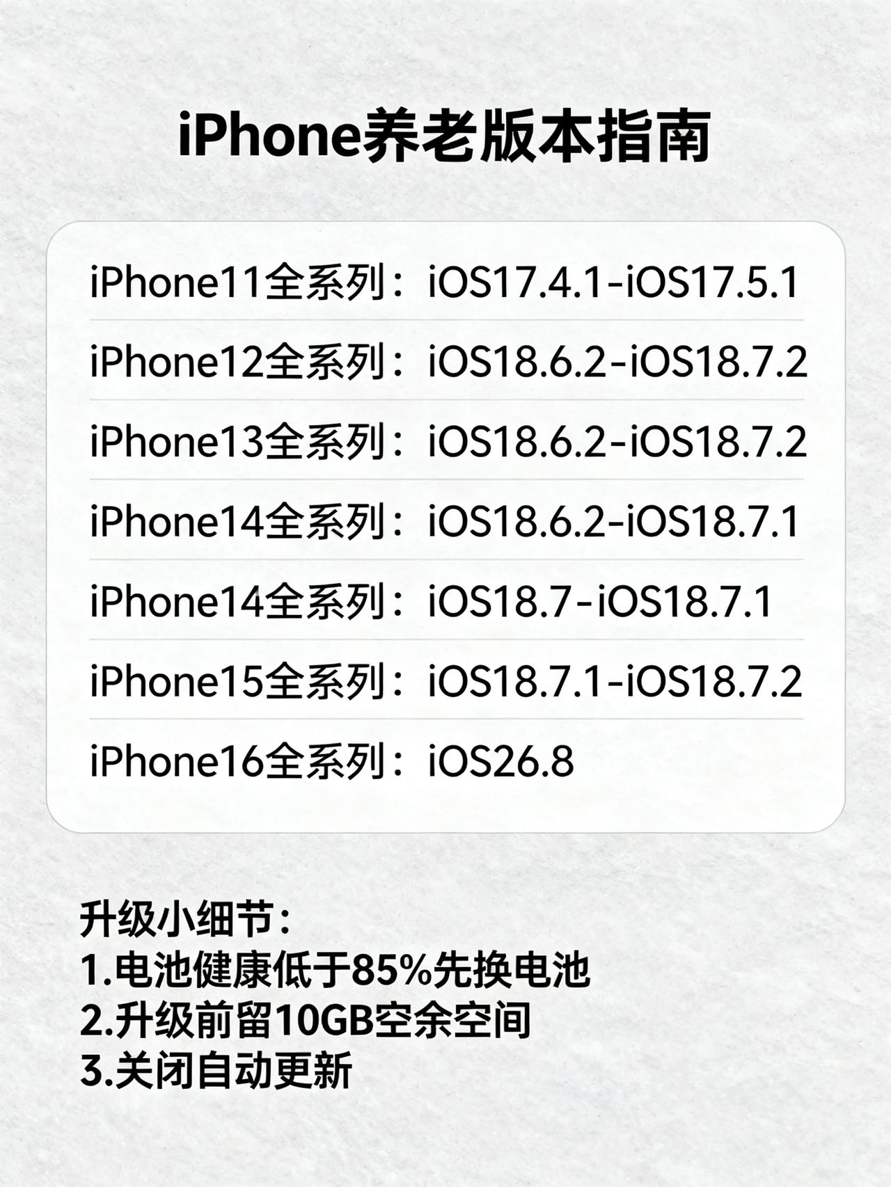 iPhone别乱升系统！2026各机型养老版本指南苹果店内部员工私藏的2026