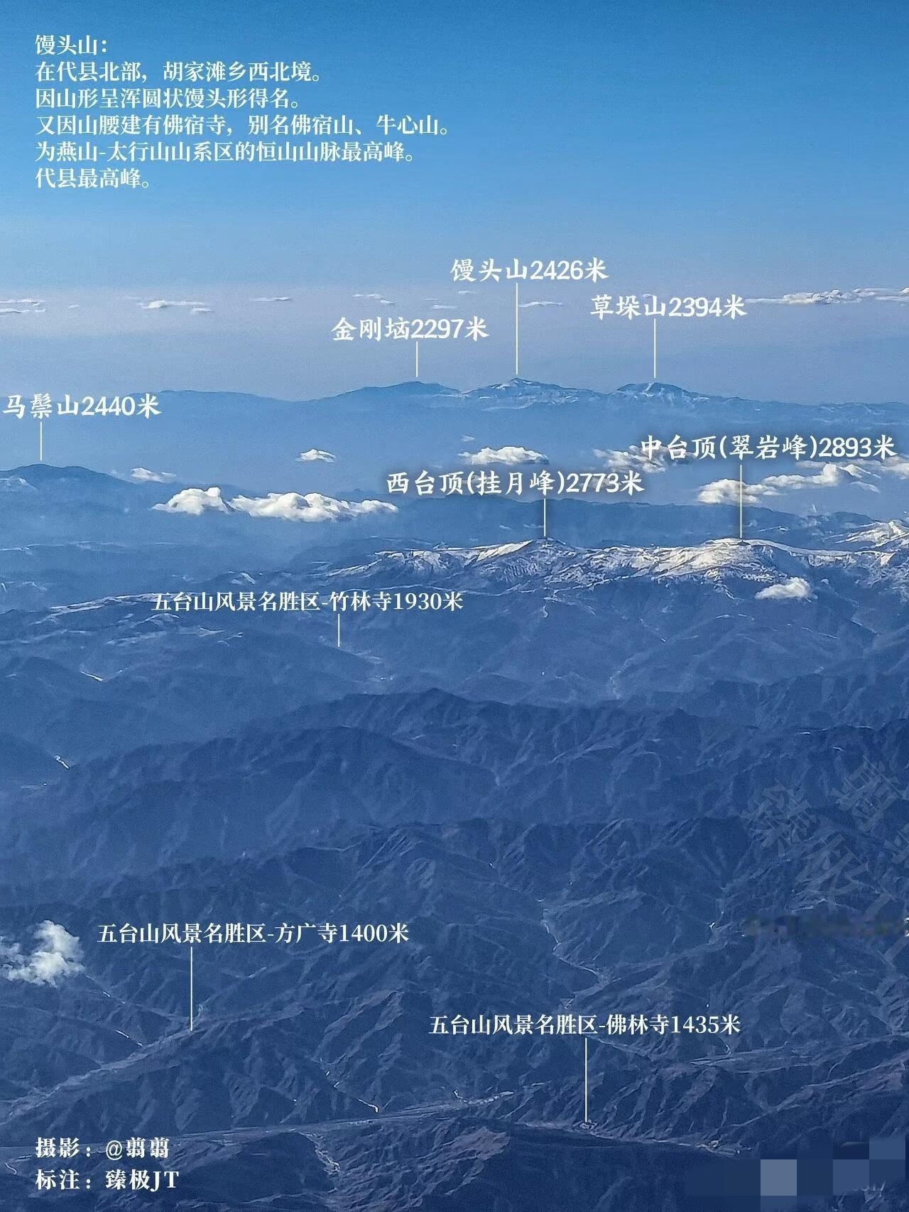 ✍五座高峰五台山脉的最高区域由五座海拔均超过2400米的山峰组成，分别位于东、