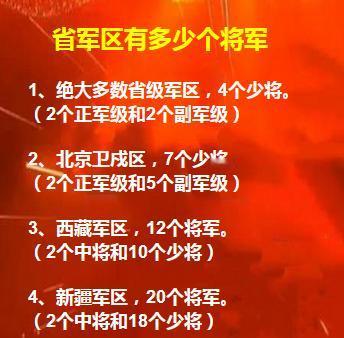 省军区有多少个将军？绝大多数省级军区是正军级，只有新疆军区和西藏军区是副战区