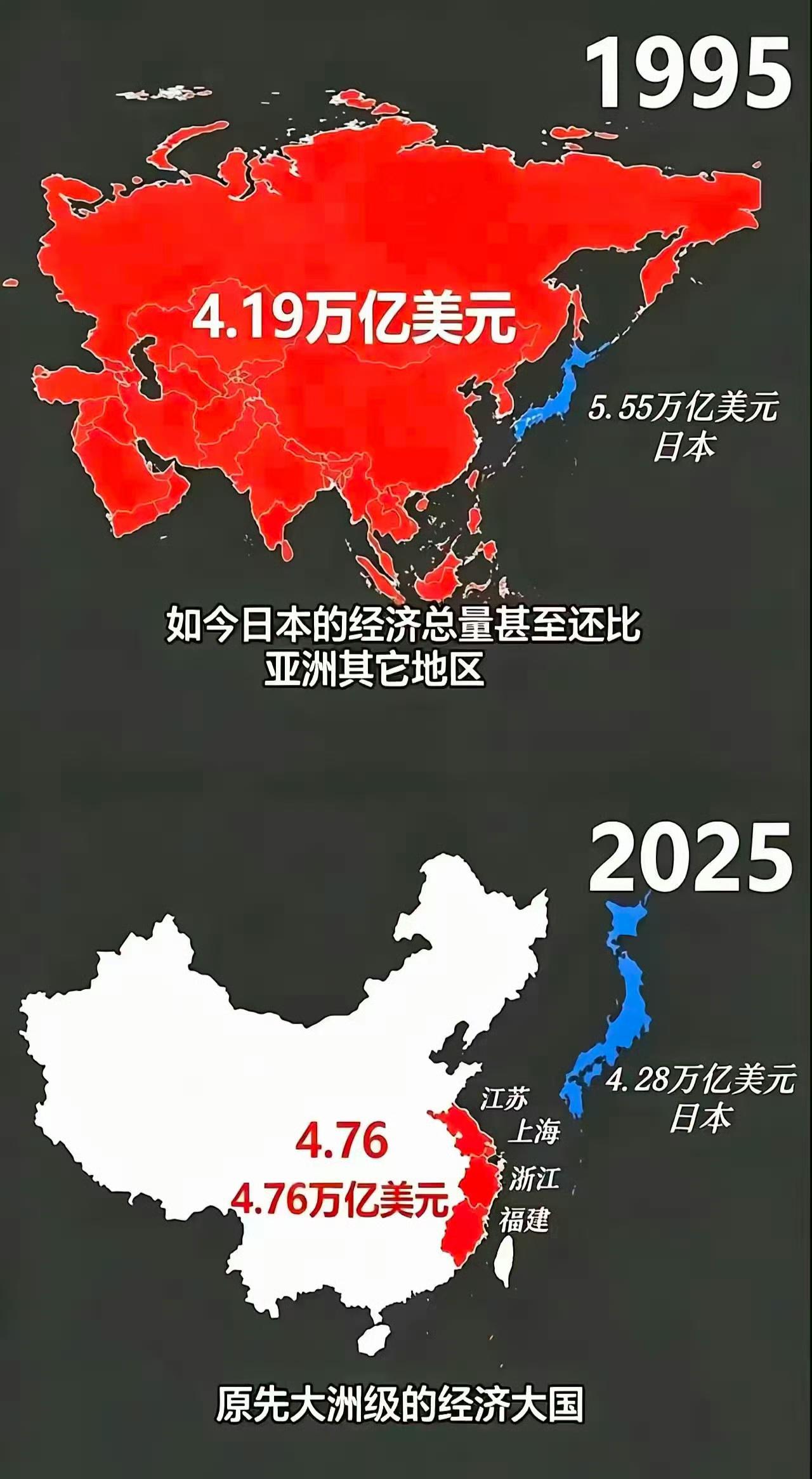 90年代的日本经济，虽然不及80年代这么疯狂，但依旧是大洲级经济大国。有部纪