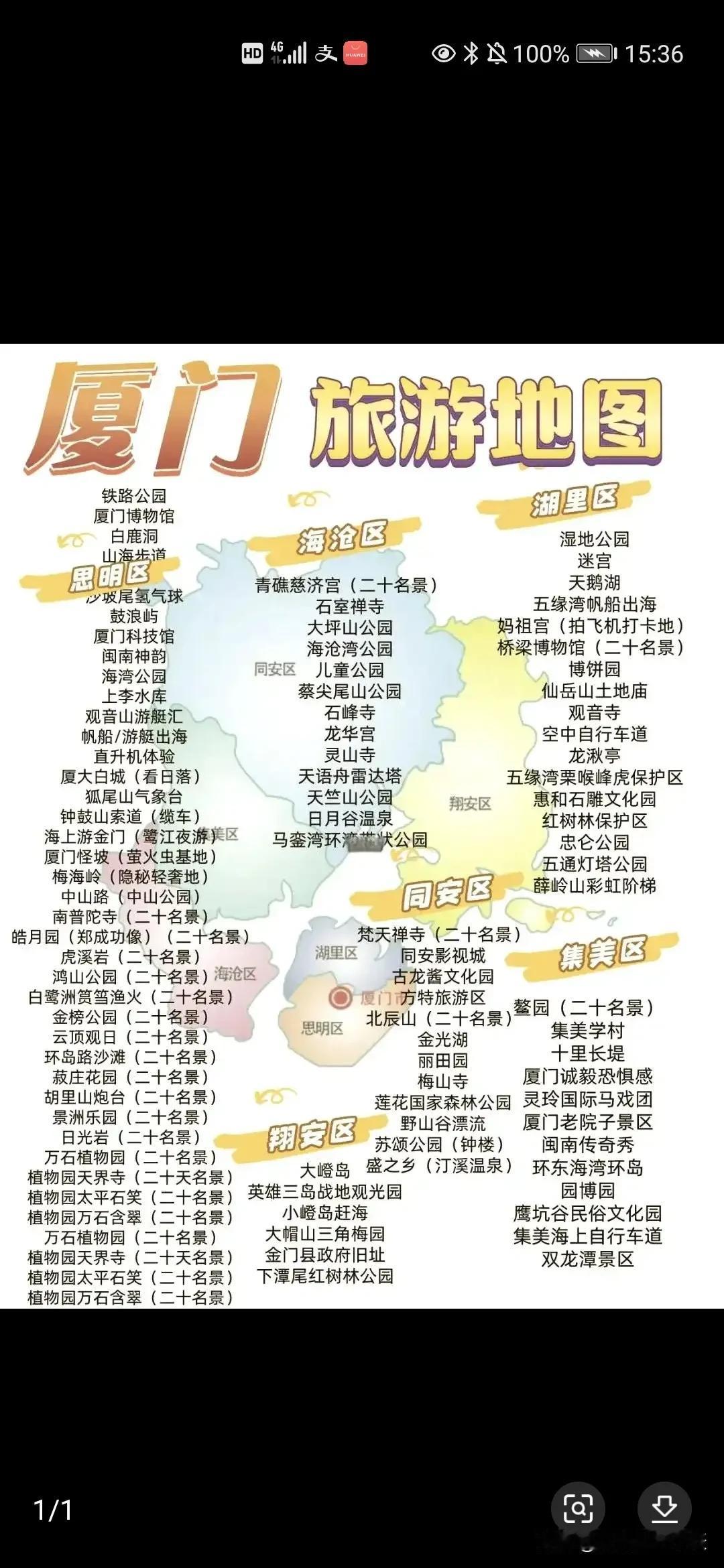 厦门最全旅游地图很实用，你没去过哪些地方？