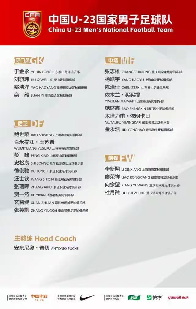 真心话茶局U23国足有很多球员因为年龄问题落选了，比如说胡荷韬应该是年龄超了！