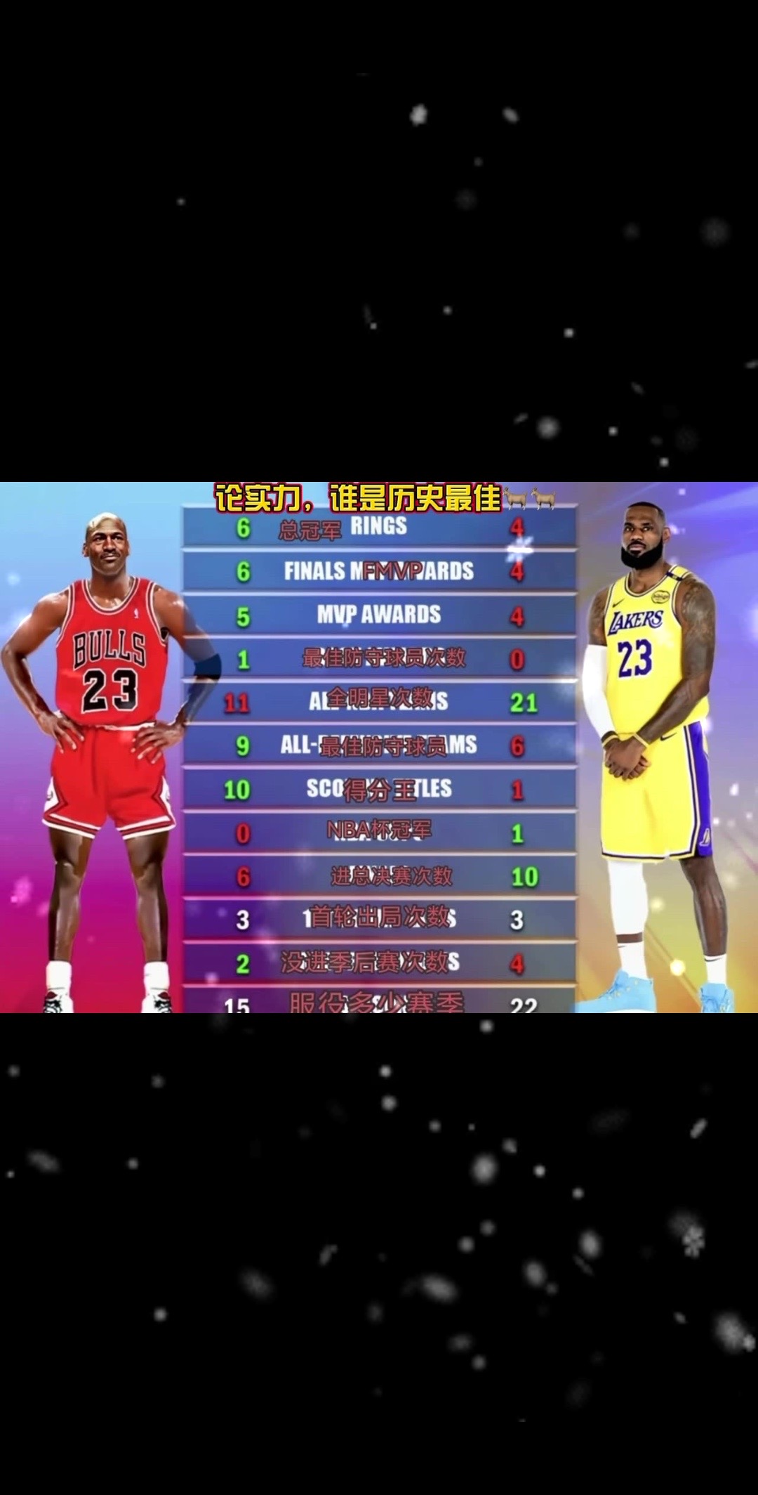 这两位纯实力，谁是历史最佳？