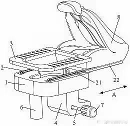 瑞典人发明了安全带美国人发明了安全气囊德国人发明了车身稳定系统日本人发明了
