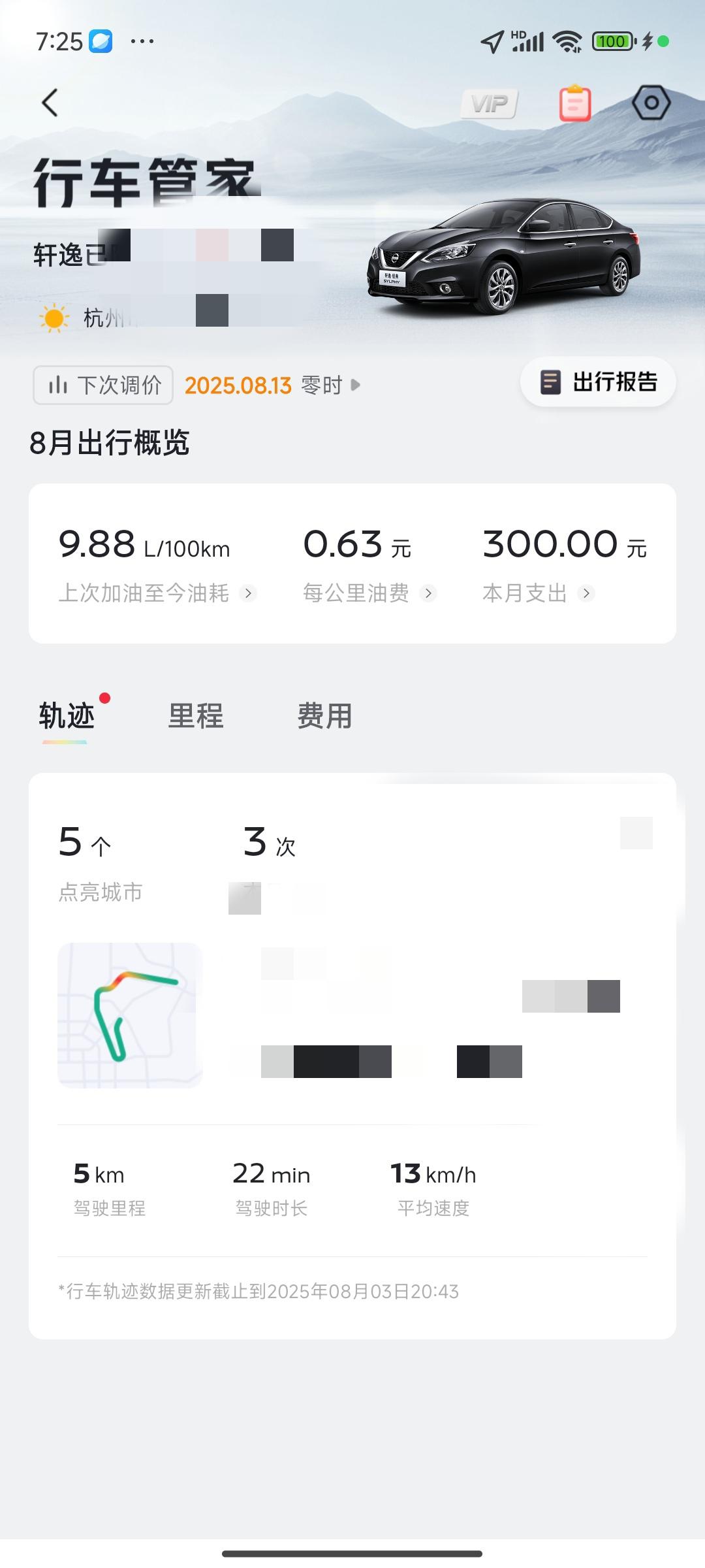轩逸真实油耗调查
