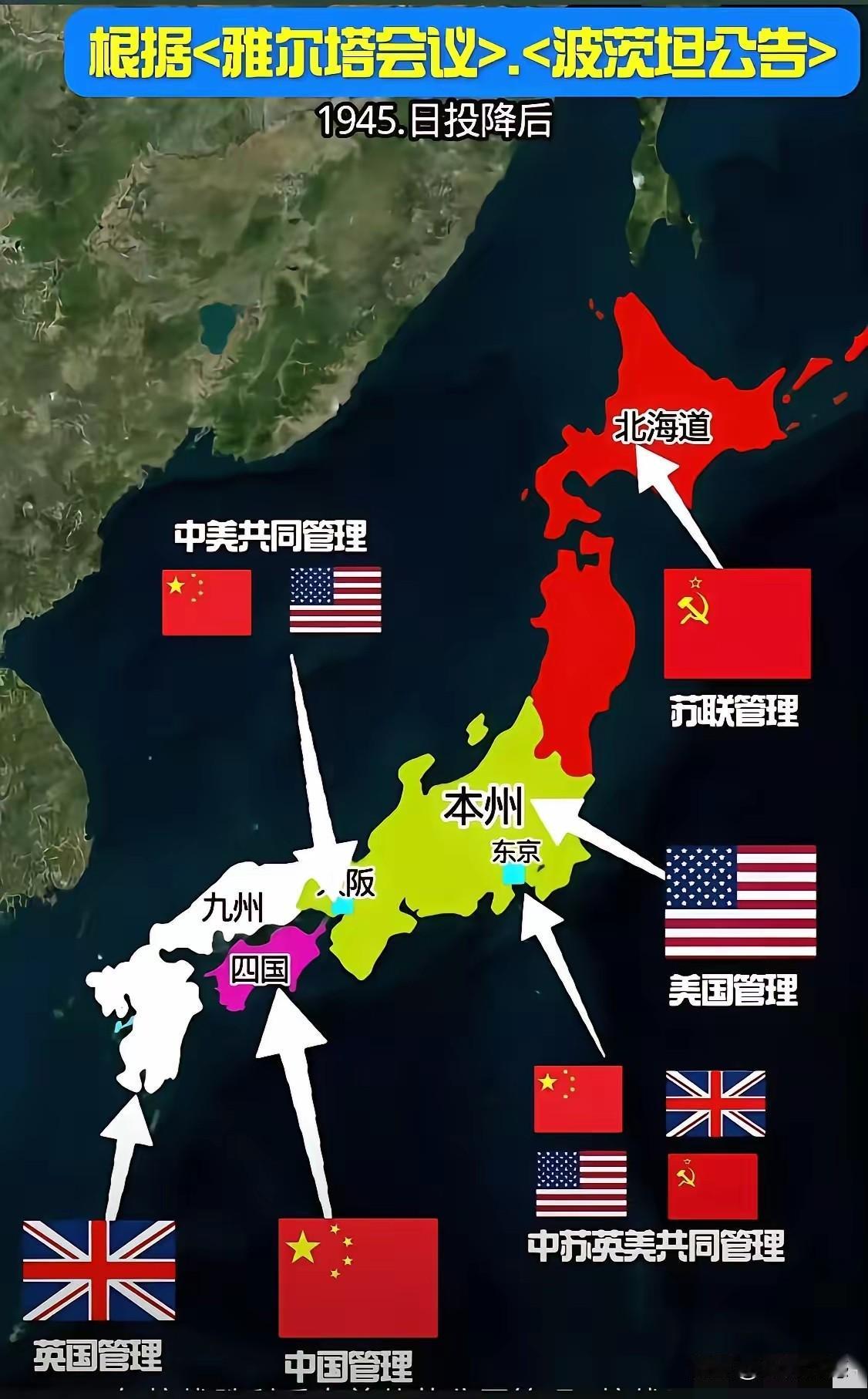 战败投降后的日本，根据雅尔塔会议和波茨坦公告的规定，我们是有资格在它们的国土上驻