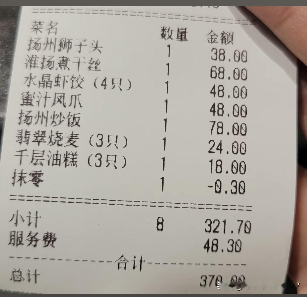 在扬州吃的饭，大家看看贵不贵？