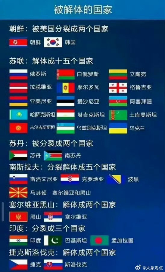 被分裂的国家