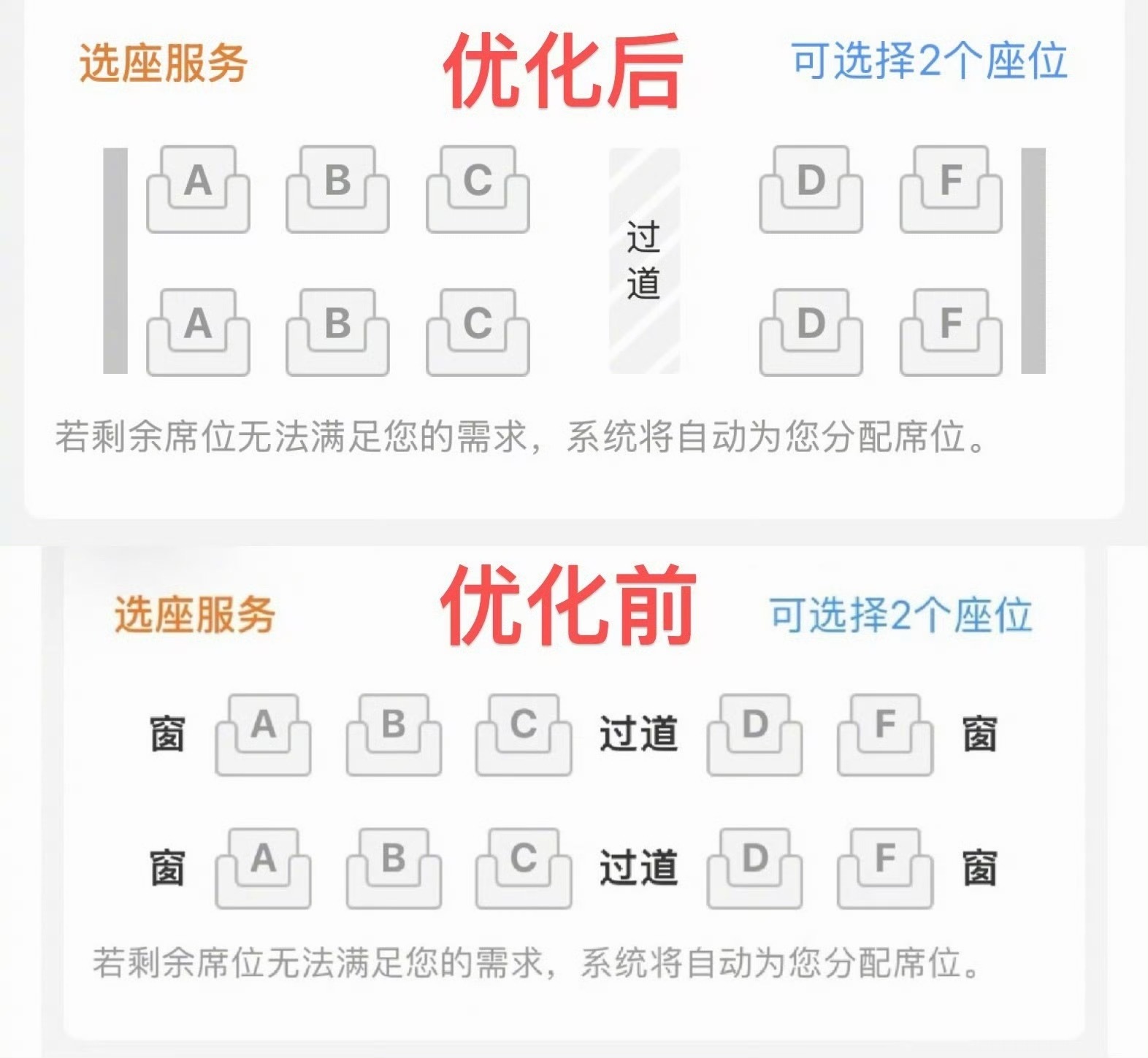 12306回应取消靠窗选座改的好，以后再买到面壁座可不能发出来避雷了，因为并没有