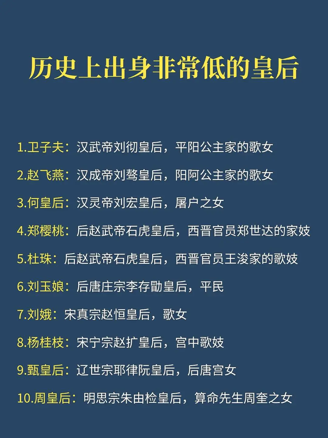 谁是历史上出身最低的皇后？
