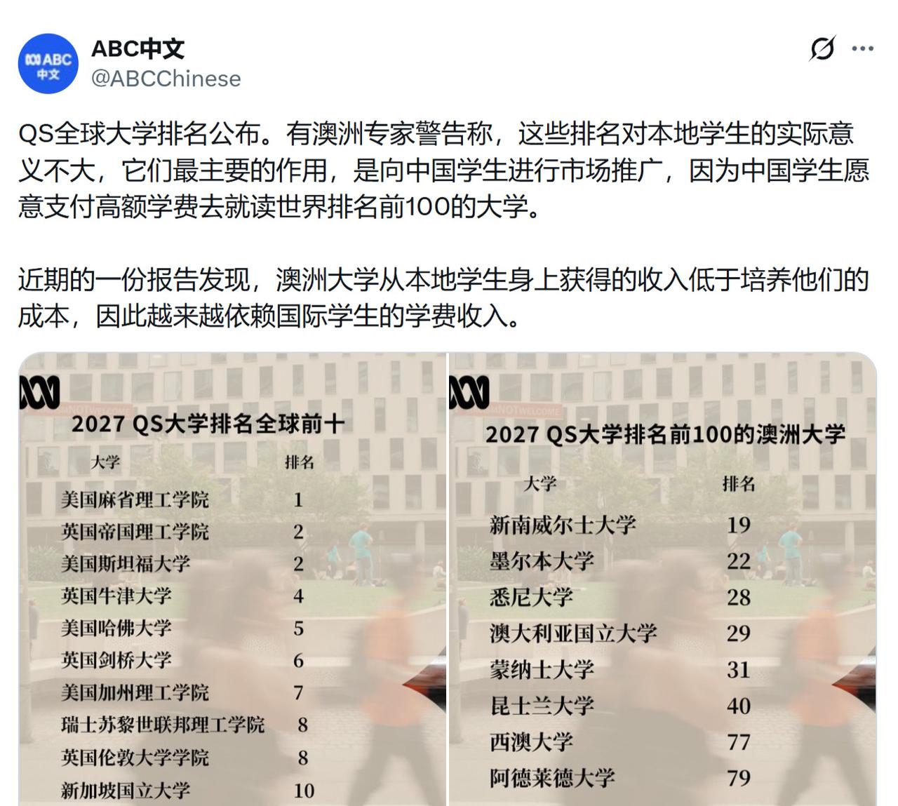 澳洲专家警告，QS大学排名没有任何意义，为的就是骗中国学生支付高额学费这些