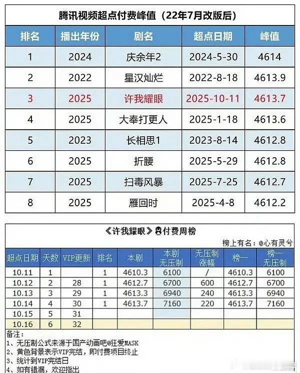 此刻说赵露思951，谁敢反驳[笑着哭]​​​