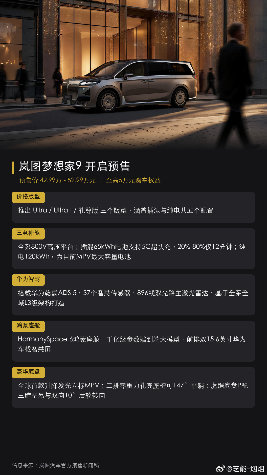 岚图梦想家9开启预售：42.99万-52.99万岚图梦想家9正
