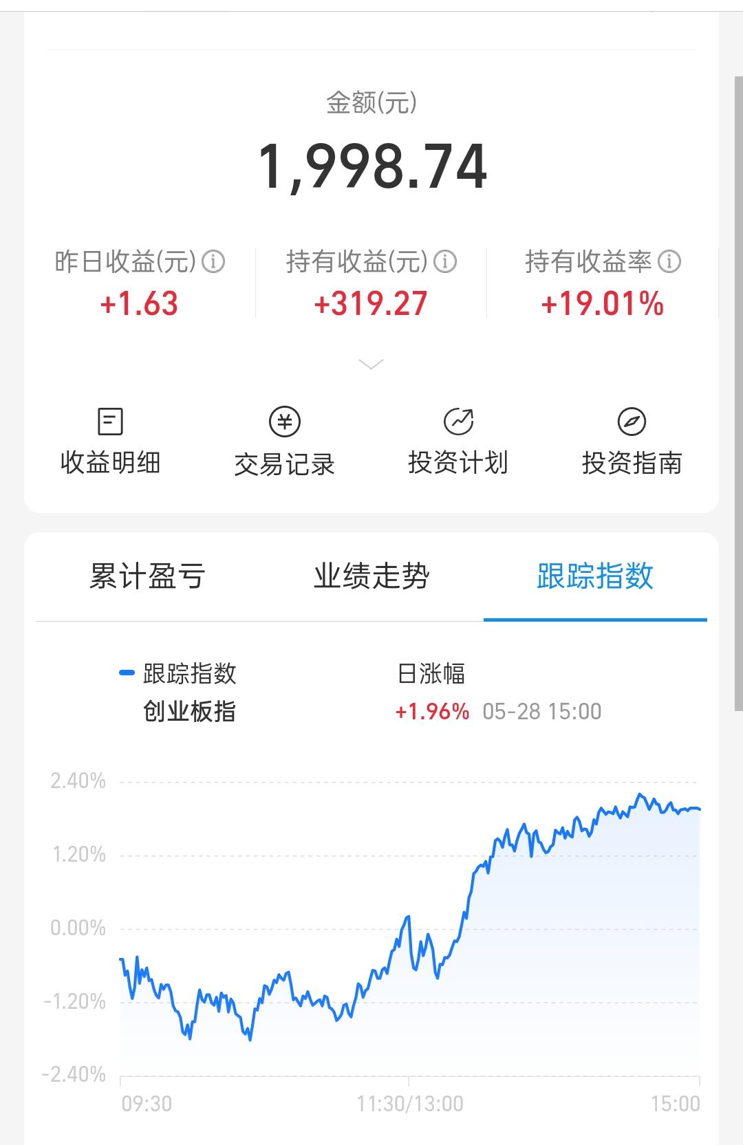 基金定投是不是好理财？一句话总结：对大多数普通人，是性价比很高的入门理财，但不是