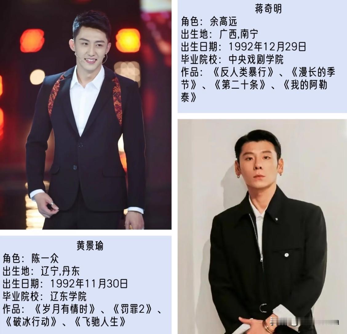 《重器》全员男演员阵容曝光老戏骨扎堆这配置直接拉满当一部法治年代剧，把