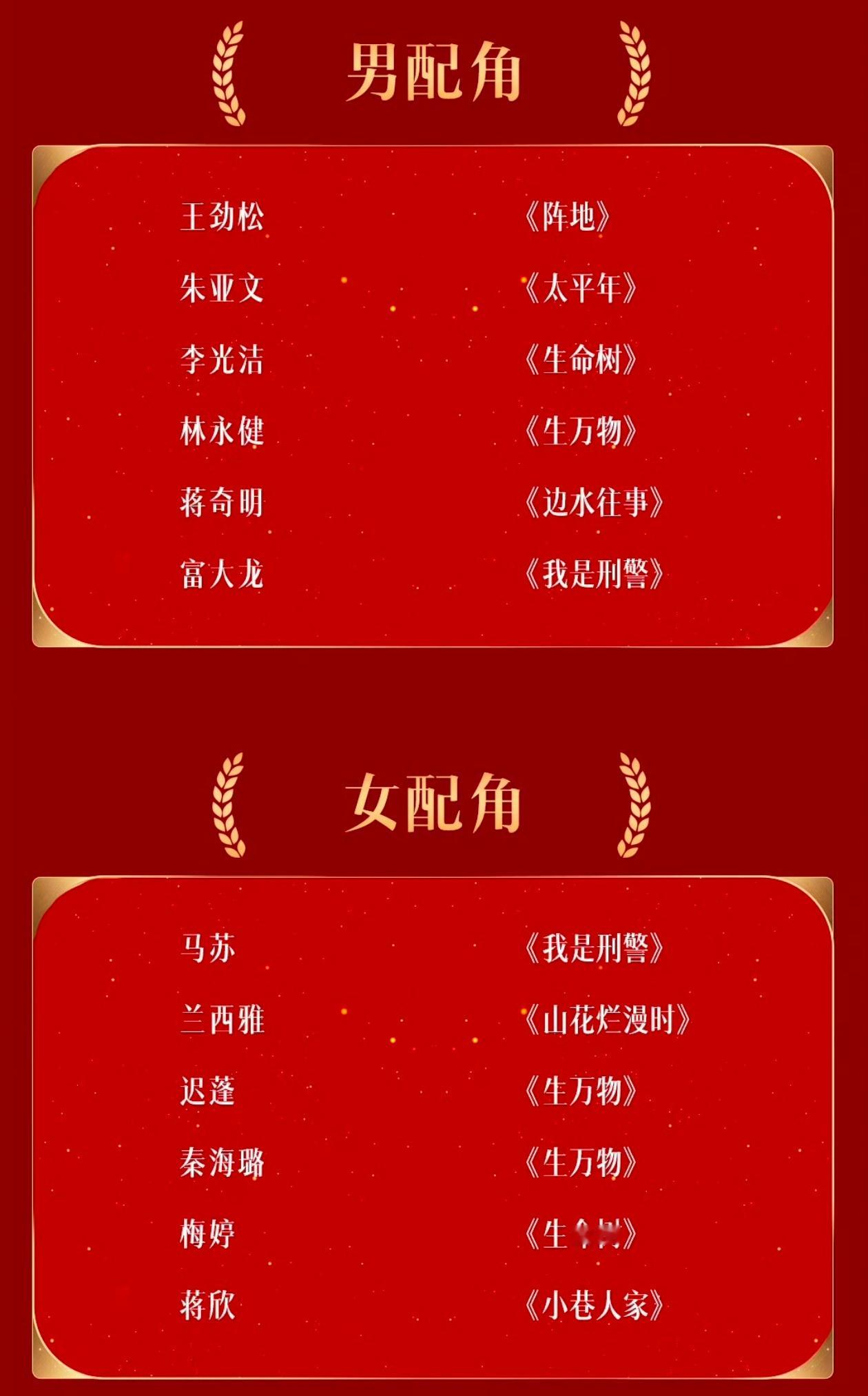 金鹰奖提名名单《太平年》提名电视剧、编剧、导演、男配四个奖项。但是男主提名里没