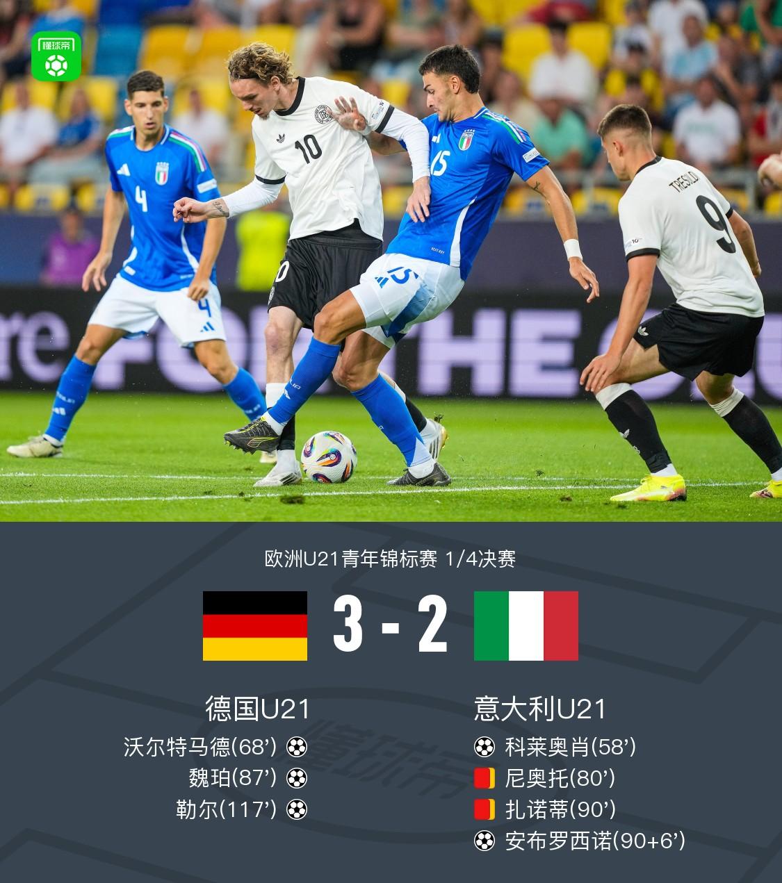 🇮🇹和意大利青年队踢的不分上下，一个德国前锋8500万，比三支意大利青年队