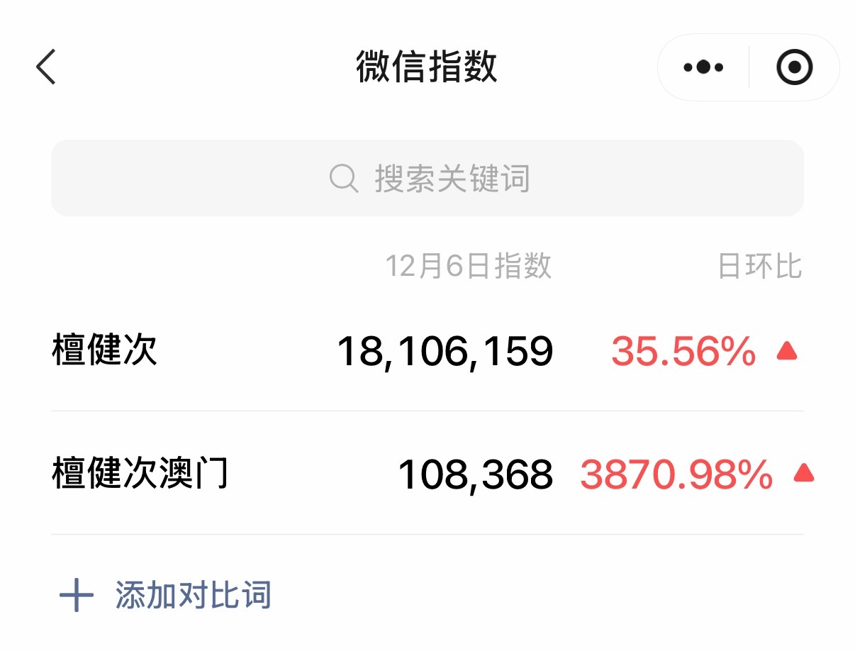 檀健次昨日微指