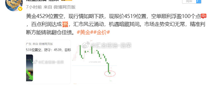 截止目前四单全胜，连胜战绩攀升至26连胜往后驰骋市场，坚守稳健初心，严守风控底线