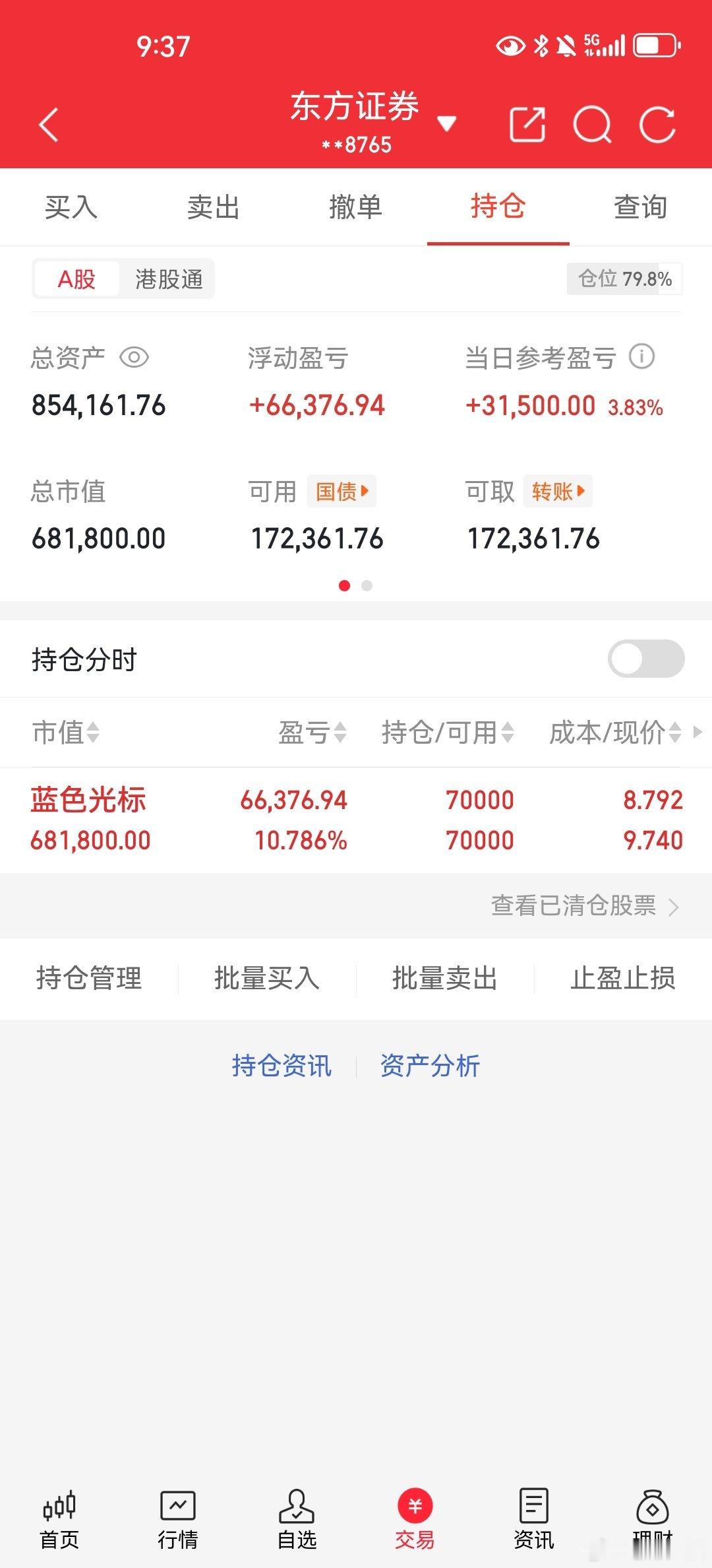 上周五公开的实盘有没有跟上的兄弟，跟上的评论点赞178