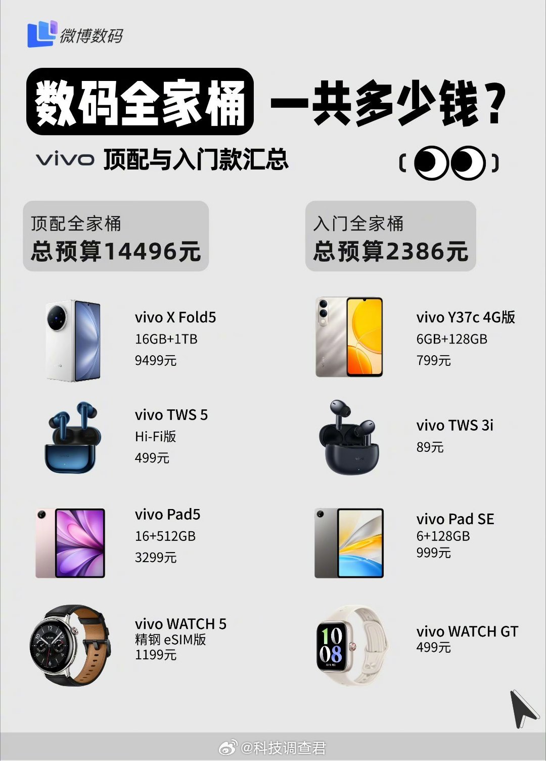 买数码设备会考虑全家桶吗现在的数码产品早就不是“单打独斗”了，各个品牌都在狂卷