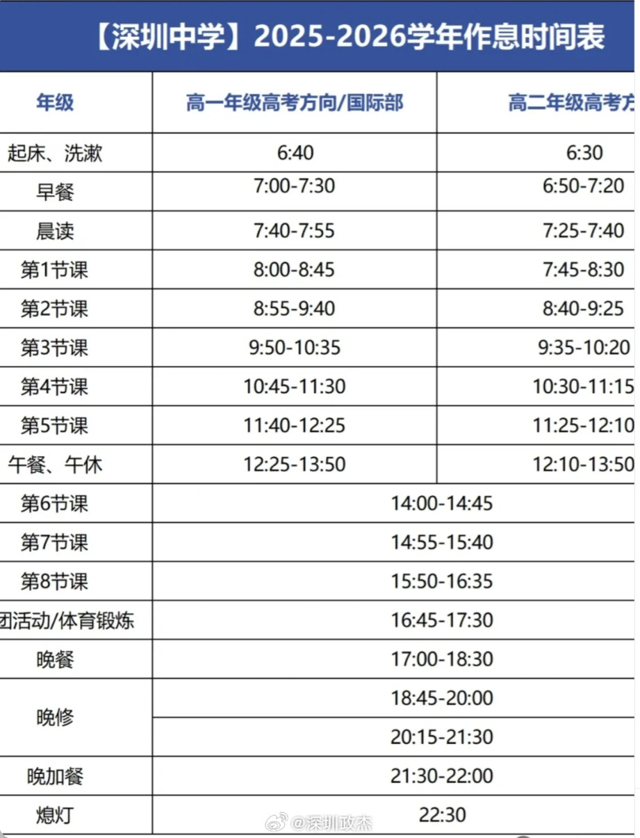 深圳高中的作息时间表。​​​