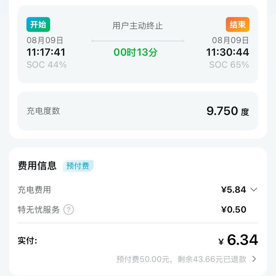 好便宜，好怕。​​​