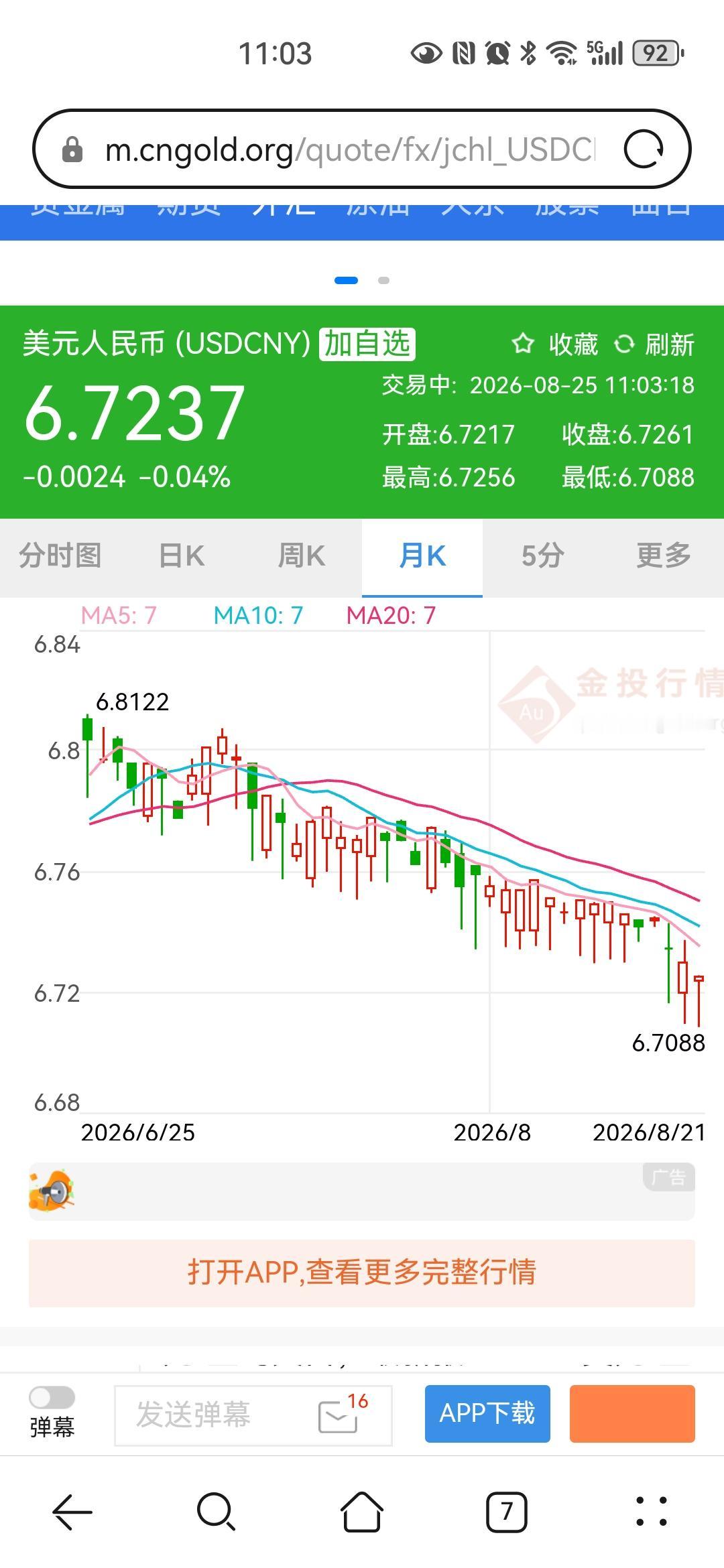 卢麒元教授说，咱们赚的钱，有一大笔根本没回家，而是趴在海外的账户上！他给这笔钱起