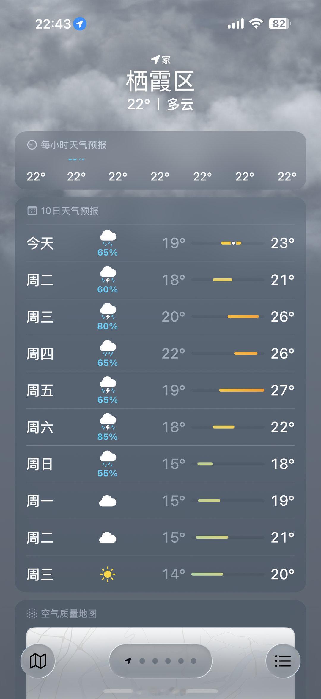 你妹的南京能不能给点晴天？😡​​​