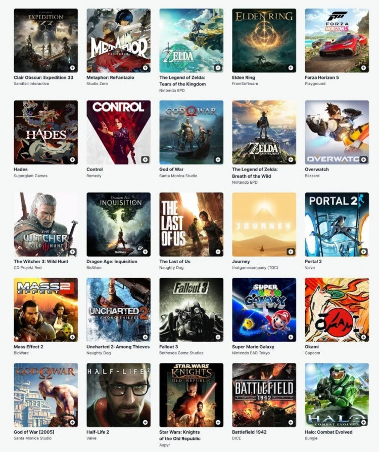 谁是你心目中的“年度游戏”? IGN列出近25年的年度游戏
