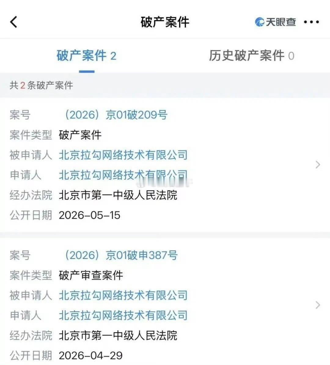 拉勾网已申请破产倒闭了正常，没有壁垒，就是个信息发布平台。既没有领先地位，也没