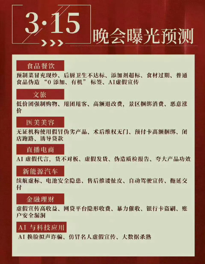 315名单315晚会央视315晚会曝光名单速览：工业双氧水泡漂白鸡爪，泡药增重虾