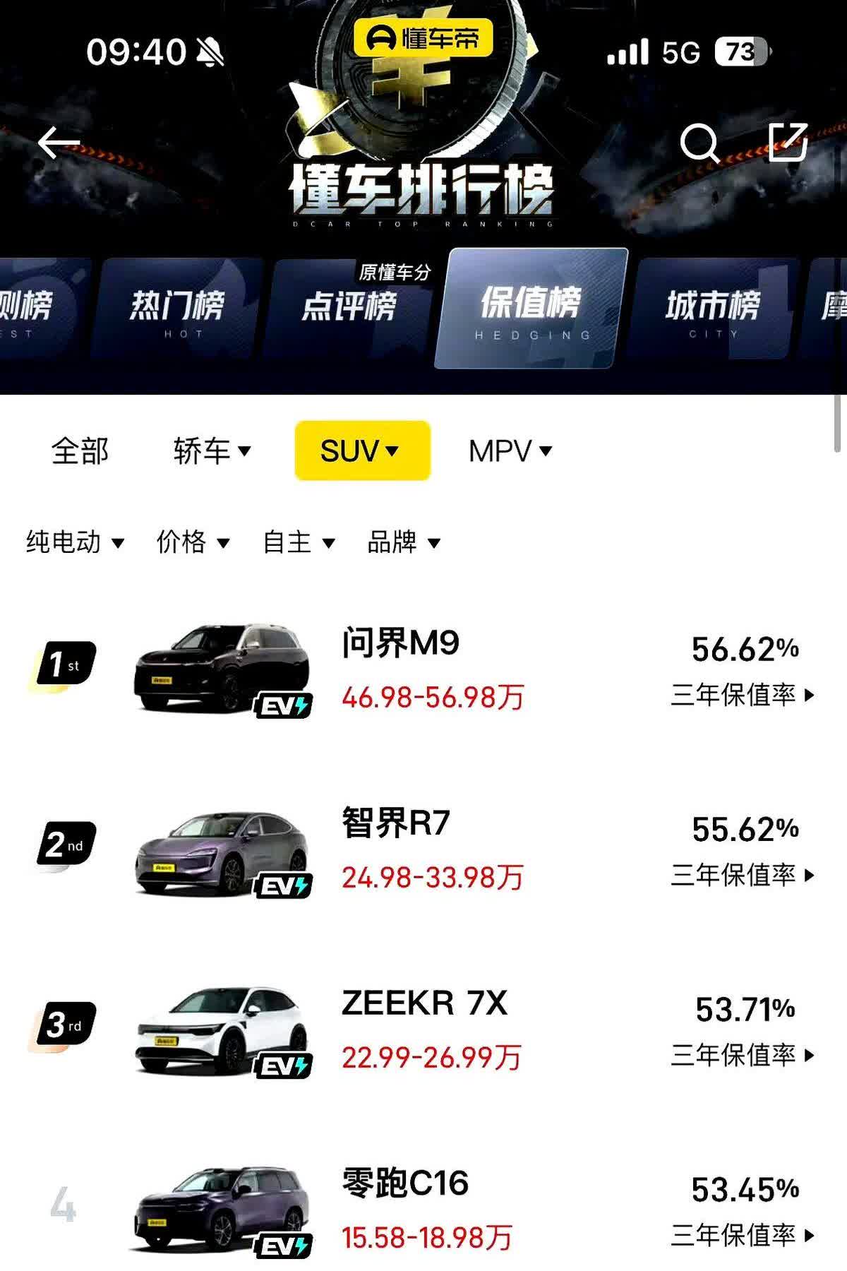 不得不说鸿蒙智行真是太会玩了，昨天鸿蒙智行突然放出来一张宣传海报，内容是智界R7