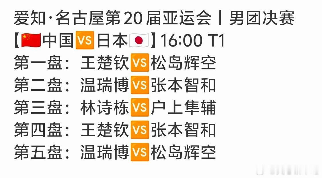 王楚钦加油，中国男团加油，一人一分[加油][加油][加油]​​​