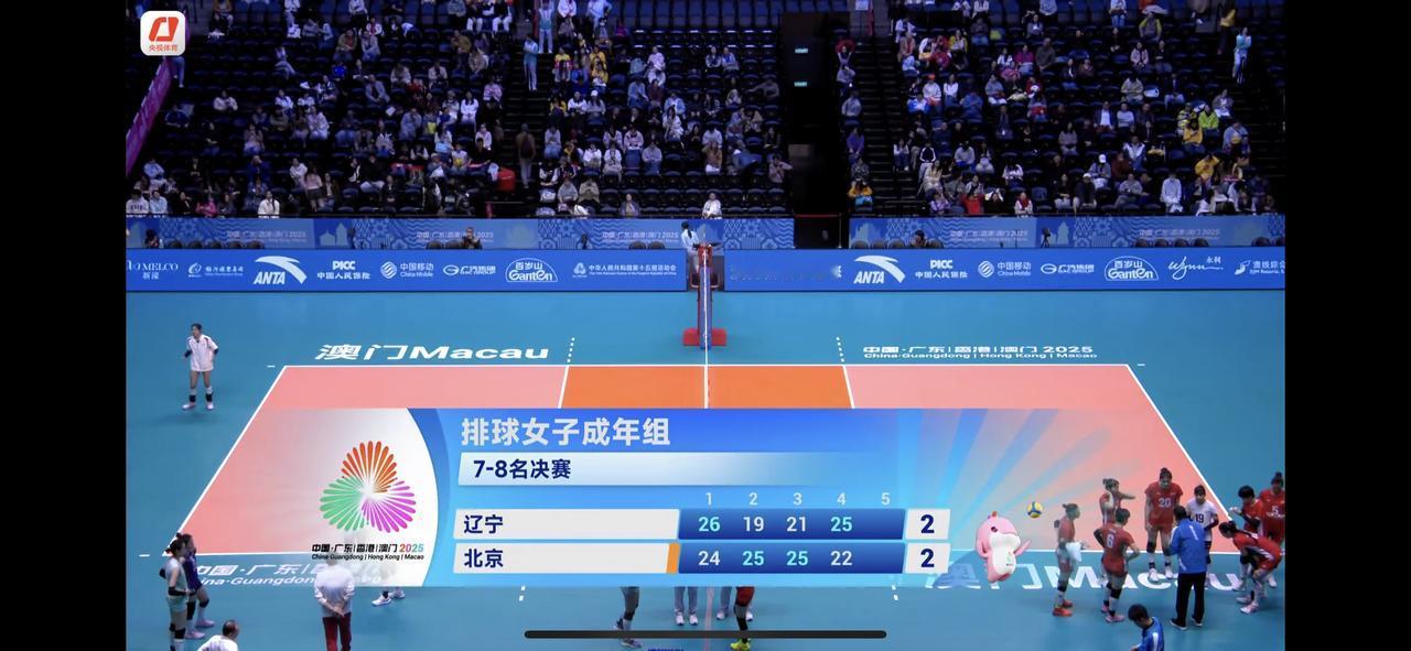 U20女排全运会八强最终排名刚刚成年组7-8决赛打完，辽宁女排2:3憾负北京女