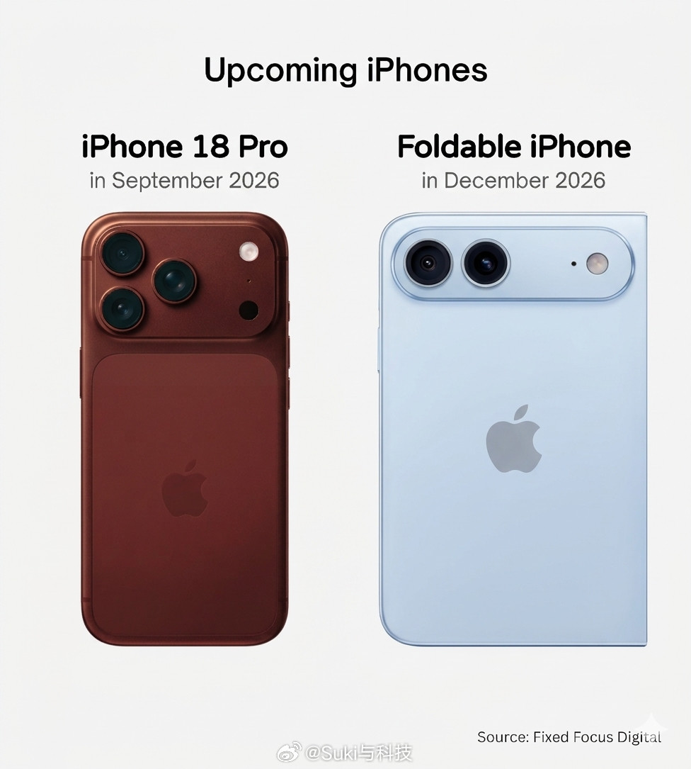 iPhone18边框或无变化iPhone18系列灵动岛或缩小iPhone18