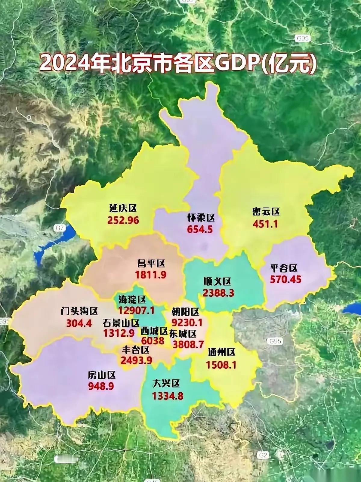 北京市常住人口是2190万人。朝阳区345万人。东城区71万人。西城区11