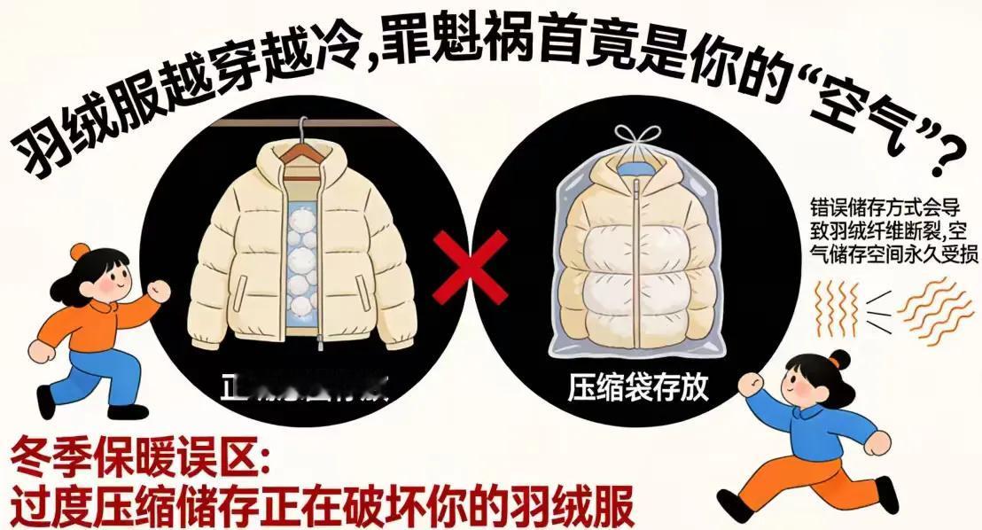 羽绒服越穿越冷，罪魁祸首竟是你的“空气”？近日多地气温陡降，人们纷纷换上羽绒