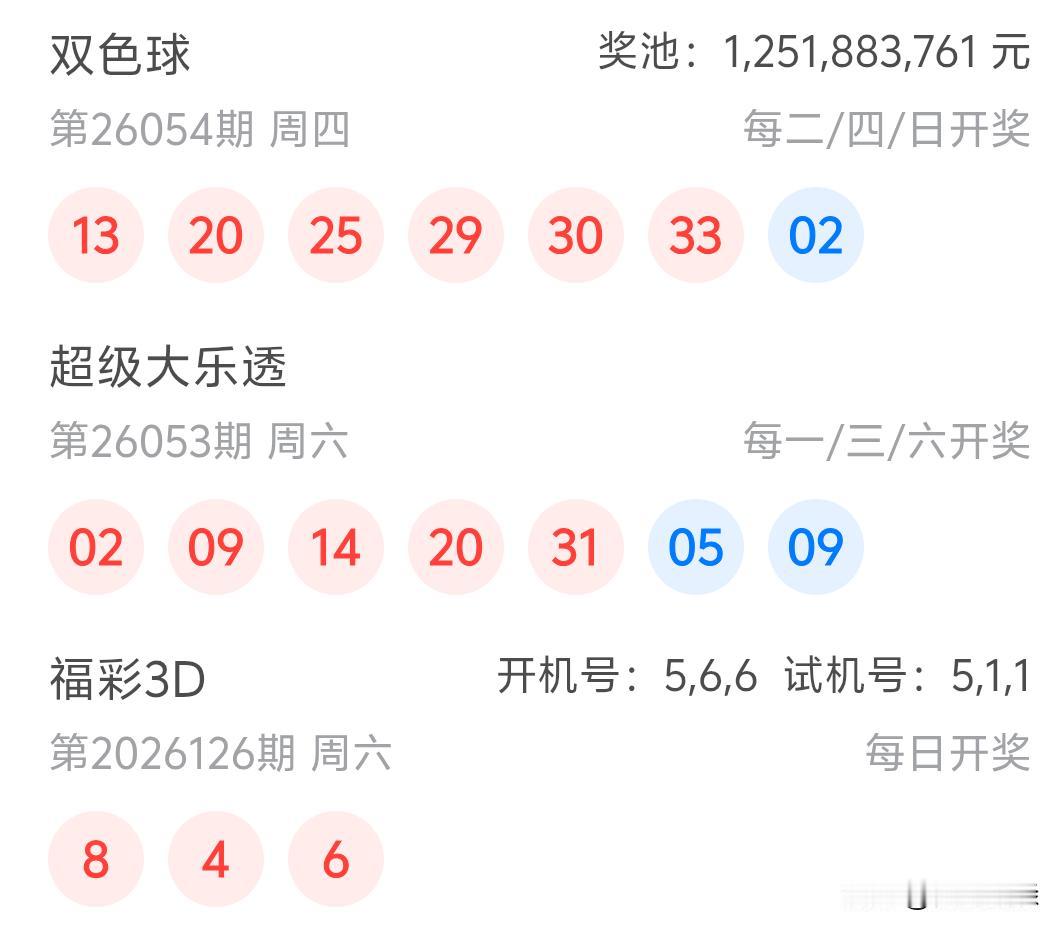 大乐透26053期开奖02、09、14、20、31十05、09后区这2个冷号