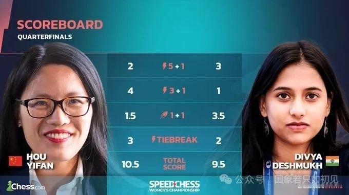 姜还是老的辣！侯逸凡两轮加赛淘汰新科世界杯冠军德什穆克。女子速度国际象棋锦标